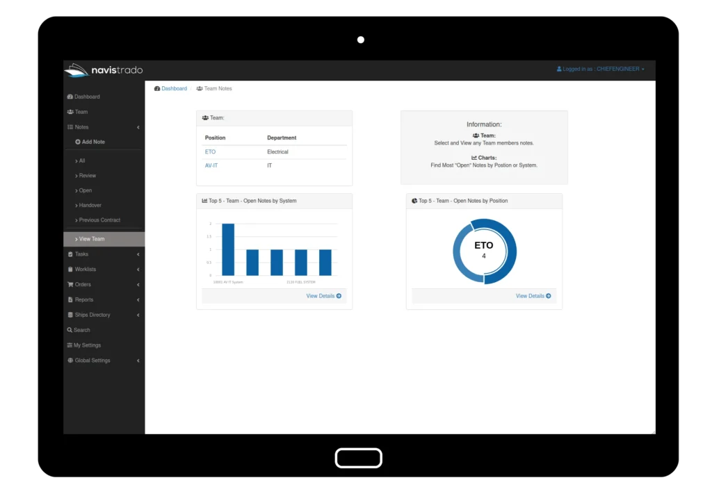 Team Notes Dashboard